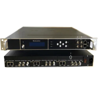 OTV-MIP IP ASI NA Digitalnu DVB-T/DVB-C/ATSC/ISDB-T/DTMB RF Модулятору